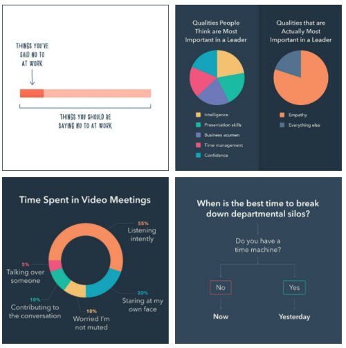 hubspot-graphic-design-trends-2022-data-visualizations.png